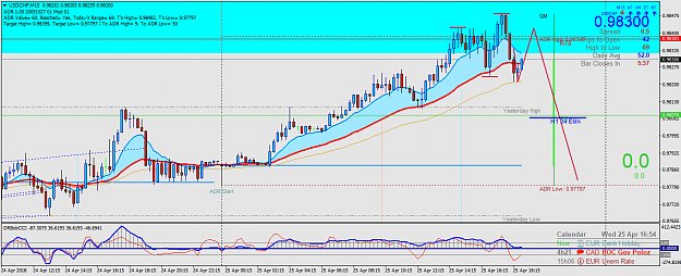 Click to Enlarge

Name: USDCHFM15.png
Size: 59 KB