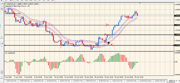 Click to Enlarge

Name: STOP LOSS ENTRY TAKE PROFIT.PNG
Size: 55 KB
