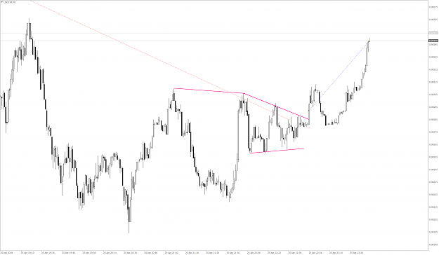 Click to Enlarge

Name: USDCHFM1.png
Size: 106 KB