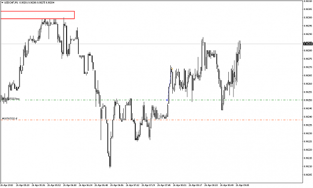 Click to Enlarge

Name: USDCHFM1.png
Size: 15 KB