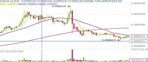 Click to Enlarge

Name: xvg.JPG
Size: 40 KB