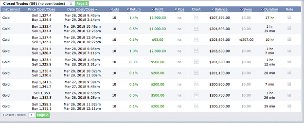 Click to Enlarge

Name: Scammer_closed_trades04.png
Size: 141 KB