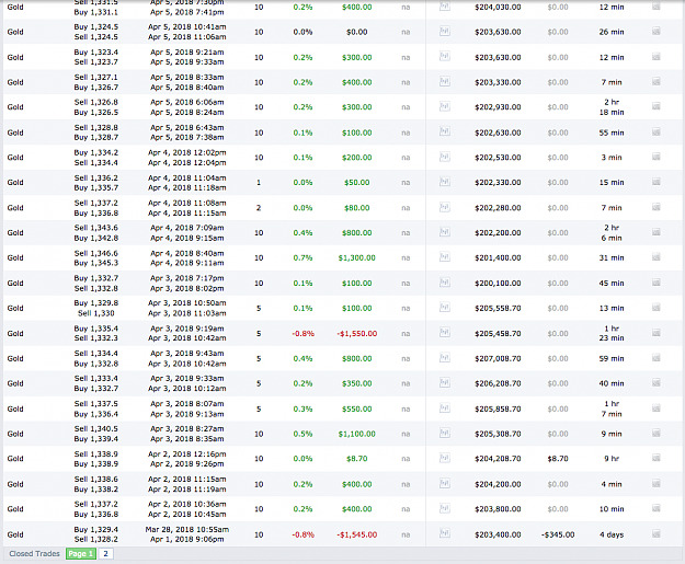 Click to Enlarge

Name: Scammer_closed_trades03.png
Size: 284 KB