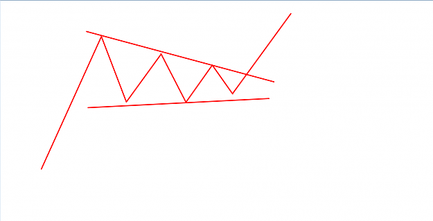 Click to Enlarge

Name: Screenshot_1774.png
Size: 32 KB