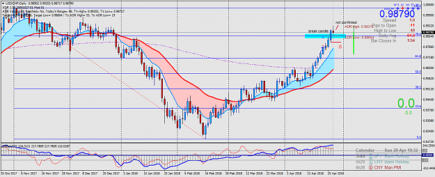 Click to Enlarge

Name: USDCHFDaily.png
Size: 63 KB
