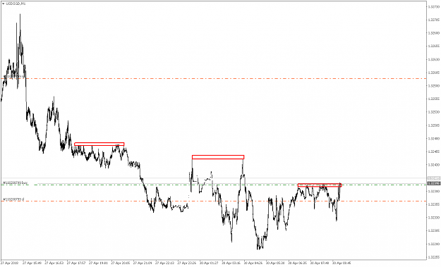 Click to Enlarge

Name: USDSGDM1.png
Size: 19 KB