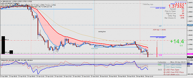 Click to Enlarge

Name: GBPUSDM15.png
Size: 56 KB