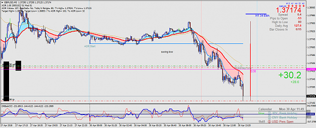 Click to Enlarge

Name: GBPUSDM5.png
Size: 62 KB