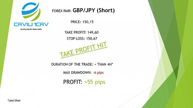 Click to Enlarge

Name: gbpjpy.jpg
Size: 76 KB