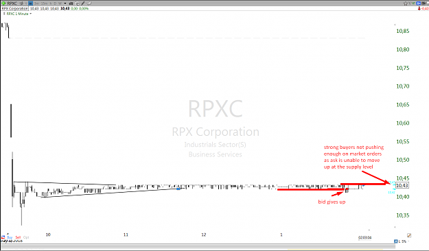 Click to Enlarge

Name: Screenshot_1858.png
Size: 57 KB