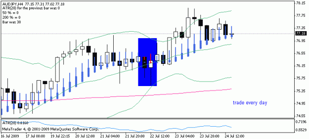 Click to Enlarge

Name: audjpy.gif
Size: 10 KB