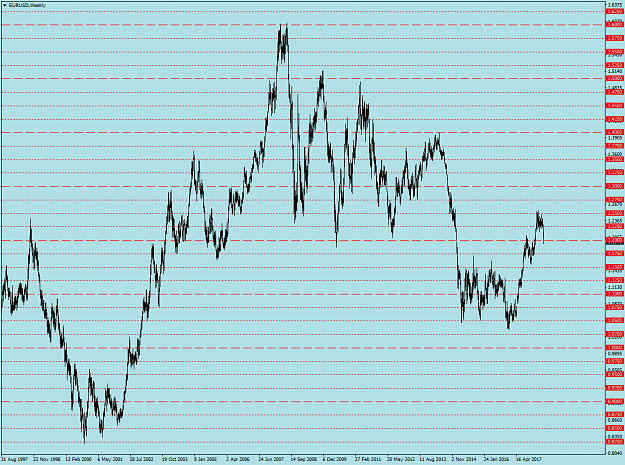 Click to Enlarge

Name: EURUSDWeekly.png
Size: 60 KB