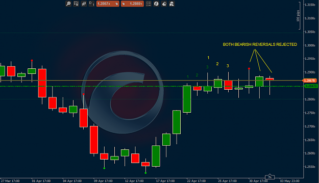 Click to Enlarge

Name: USDCADAN.png
Size: 98 KB