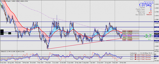 Click to Enlarge

Name: AUDNZDWeekly.png
Size: 80 KB