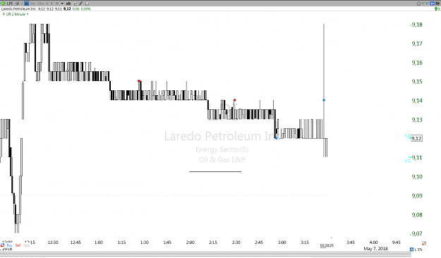 Click to Enlarge

Name: Screenshot_2010.png
Size: 58 KB