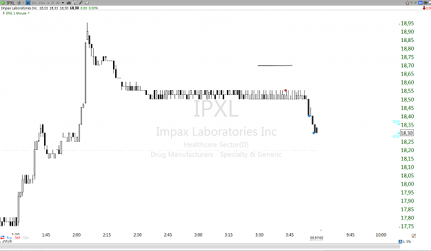 Click to Enlarge

Name: Screenshot_2013.png
Size: 54 KB
