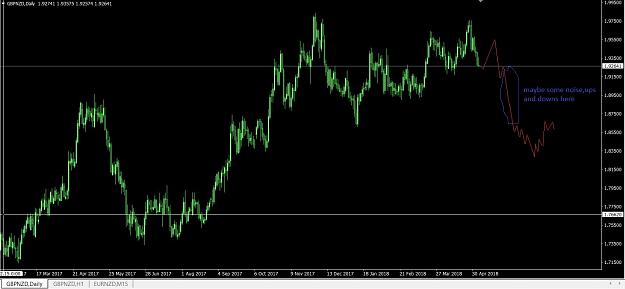 Click to Enlarge

Name: mapping_Gbp_Nzd.JPG
Size: 166 KB