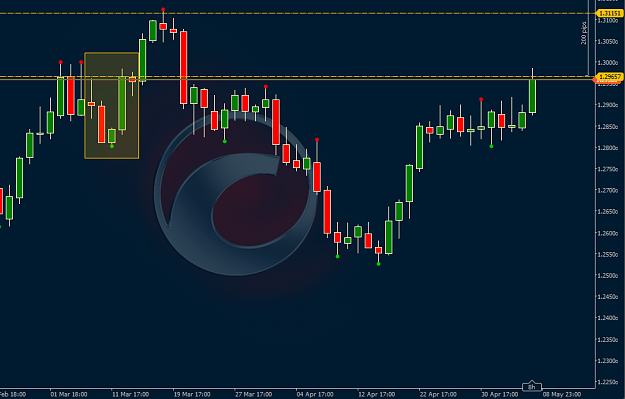 Click to Enlarge

Name: usdcadpic.png
Size: 94 KB