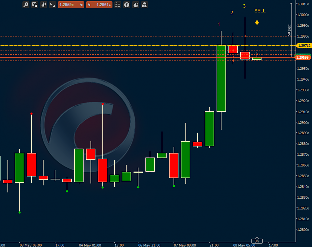 Click to Enlarge

Name: USDCADSWING.png
Size: 96 KB