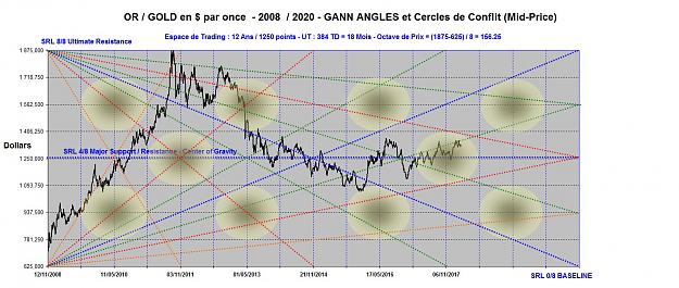 Click to Enlarge

Name: GOLD ANGLE 2008-2020.jpg
Size: 191 KB