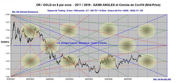 Click to Enlarge

Name: GOLD ANGLE 2009-2011.jpg
Size: 193 KB