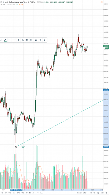 Click to Enlarge

Name: pchart.png
Size: 153 KB