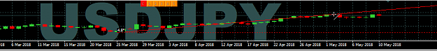Click to Enlarge

Name: 2018-05-10 08_10_09-1234568852_ TurnkeyFX-Demo - Demo Account - [USDJPY_,Daily].png
Size: 10 KB