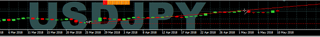 Click to Enlarge

Name: 2018-05-10 08_10_09-1234568852_ TurnkeyFX-Demo - Demo Account - [USDJPY_,Daily].png
Size: 10 KB