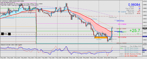 Click to Enlarge

Name: AUDCADH1.png
Size: 68 KB