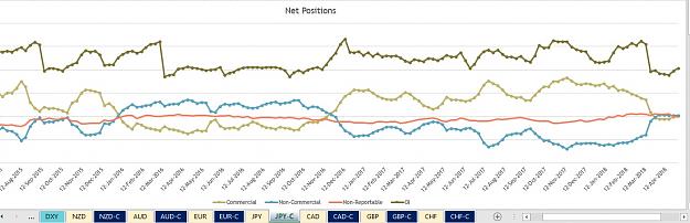 Click to Enlarge

Name: JPY-net.jpg
Size: 128 KB