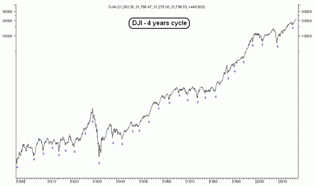 Click to Enlarge

Name: DJI(D)_cyles2-10.5.18.gif
Size: 18 KB