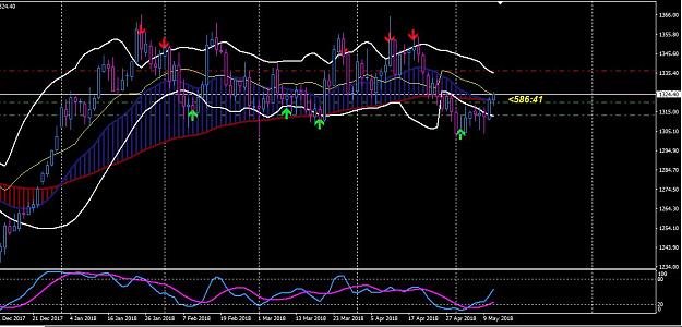 Click to Enlarge

Name: DAX.JPG
Size: 118 KB