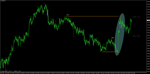 Click to Enlarge

Name: EURNZDH1.png
Size: 83 KB