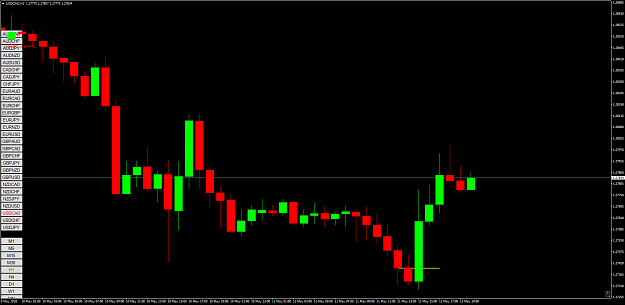 Click to Enlarge

Name: USDCADH1.png
Size: 84 KB