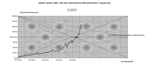 Click to Enlarge

Name: AMAZON ANGLES 2008-2024.jpg
Size: 130 KB