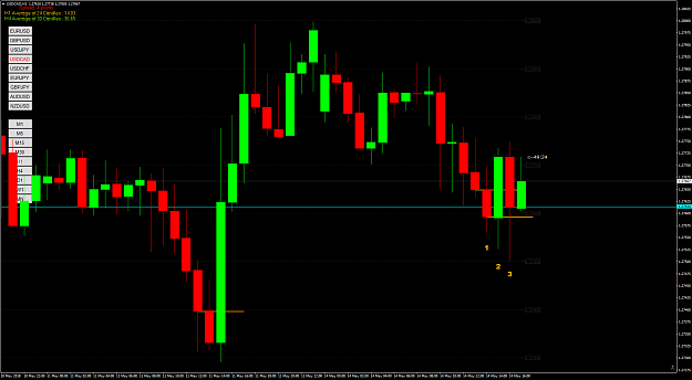 Click to Enlarge

Name: USDCADH1.png
Size: 73 KB