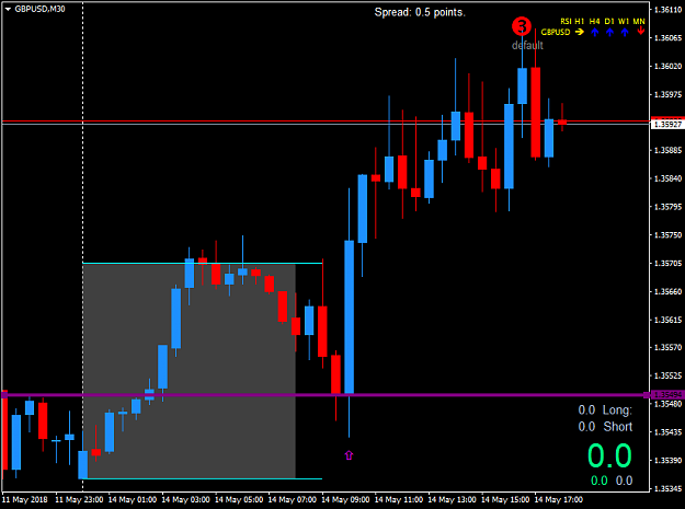 Click to Enlarge

Name: GBPUSDM30.png
Size: 33 KB