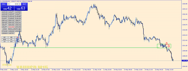 Click to Enlarge

Name: xauusd-m15-go-markets-pty.png
Size: 61 KB
