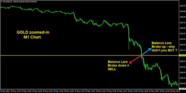 Click to Enlarge

Name: XAUUSDM1.png
Size: 25 KB
