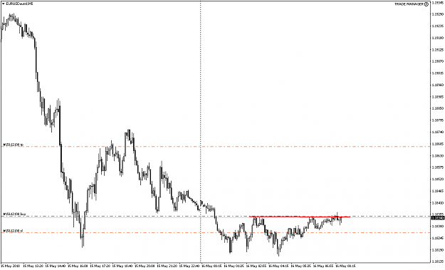 Click to Enlarge

Name: EURUSDaustdM5.png
Size: 17 KB