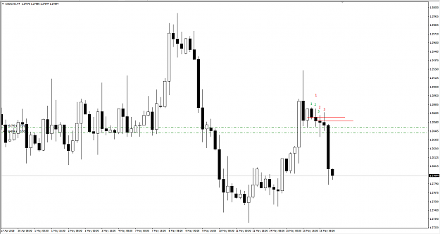 Click to Enlarge

Name: USDCAD.PNG
Size: 27 KB