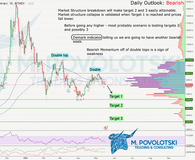 Click to Enlarge

Name: BIT_DeMark-outlook.png
Size: 210 KB