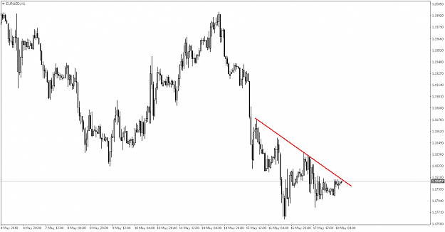 Click to Enlarge

Name: EURUSDH1.png
Size: 35 KB