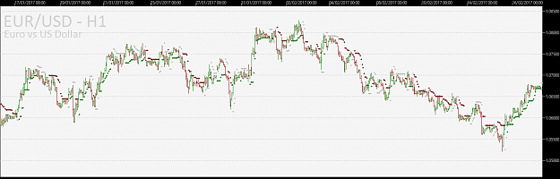 Click to Enlarge

Name: EURUSD-H1.png
Size: 28 KB