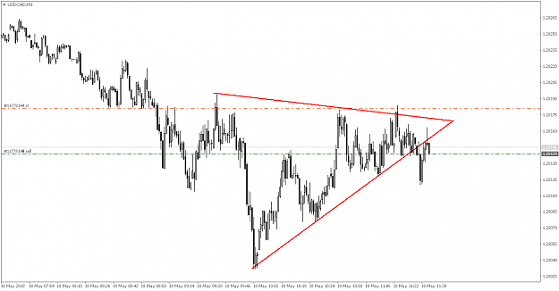 Click to Enlarge

Name: USDCADM1.png
Size: 18 KB