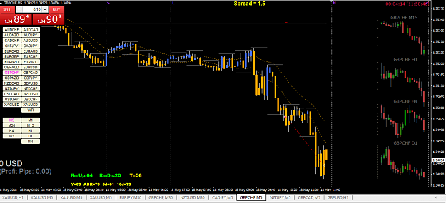 Click to Enlarge

Name: GBPCHF.PNG
Size: 49 KB