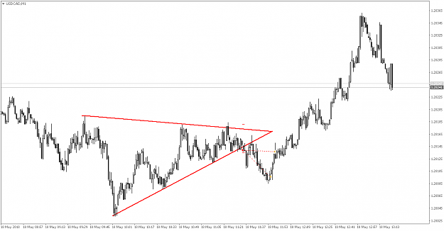 Click to Enlarge

Name: USDCADM1.png
Size: 34 KB