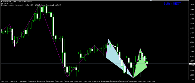 Click to Enlarge

Name: gc 18.PNG
Size: 43 KB
