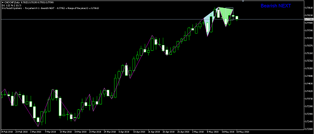 Click to Enlarge

Name: CAD CHF 18-5.PNG
Size: 33 KB
