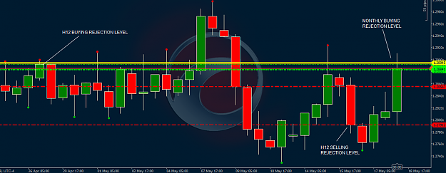 Click to Enlarge

Name: USDCADOV.png
Size: 99 KB